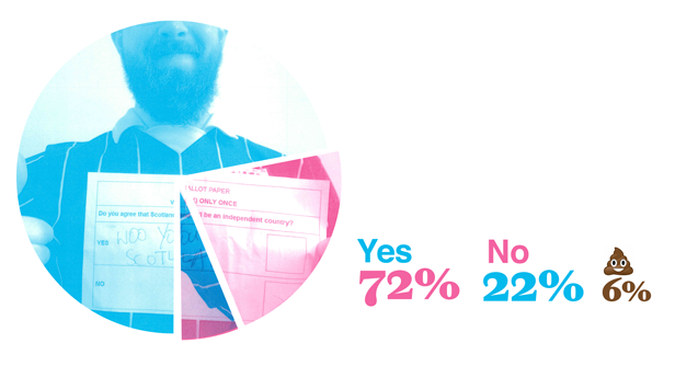 results-referendum-graphic